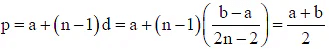 JEE Advanced (One or More Correct Option): Sequences & Series | Chapter-wise Tests for JEE Main & Advanced