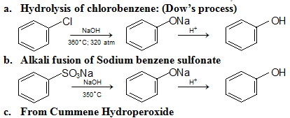 Alcohols, Phenols & Ethers Class 12 Notes Chemistry Chapter 7