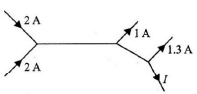 JEE Advanced (Single Correct Type): Current Electricity | Chapter-wise Tests for JEE Main & Advanced