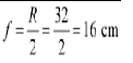NCERT Solution, Ray Optics:- Light, Reflection and Refraction, Class 10, Science