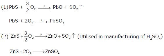 Class 12, Ores and Metallurgy,Question and Answer (Q & A)