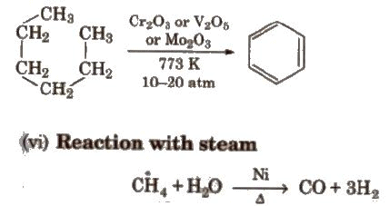 Aromatisation and Conformations of Alkanes | Chemistry for JEE Main & Advanced