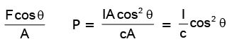 Experimental Study of Photoelectric Effect | Physics for JEE Main & Advanced