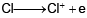 Periodic Trends in Properties of Elements | Chemistry Class 11 - NEET