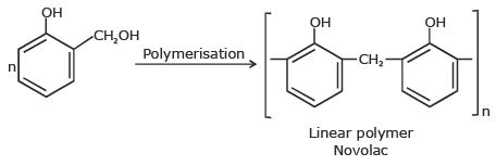 Doc: Polymers of Commercial Importance | Chemistry for JEE Main & Advanced