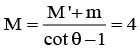 Integer Answer Type Questions for JEE: Laws of Motion | Chapter-wise Tests for JEE Main & Advanced