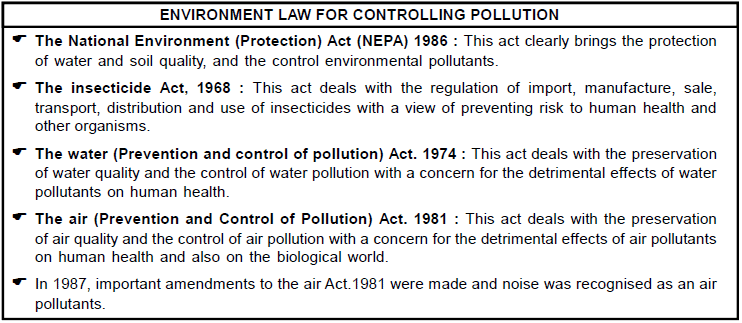 Environmental Issues | IBPS PO Prelims & Mains Preparation - Bank Exams