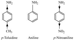 NCERT Solutions Class 12 Chemistry Chapter 9 - Amines