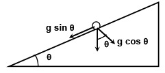 Single Correct MCQs: Motion | Question Bank for JEE Main & Advanced (350+ Tests)