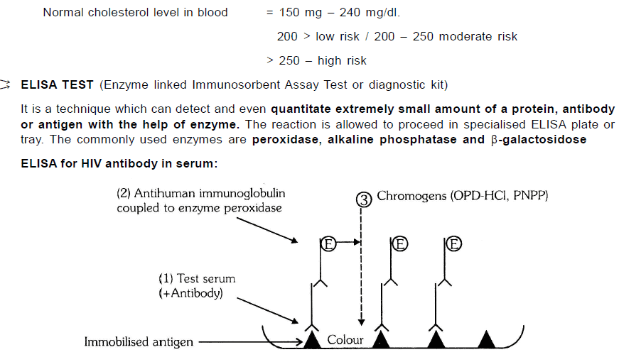 Chapter Notes - Immunity and Disease, Class 12, Biology (AIPMT)