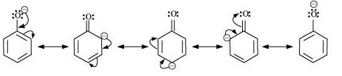 NCERT Solutions Class 12 Chemistry Chapter 7 - Alcohols, Phenols & Ethers