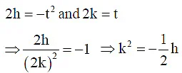 Integer Answer Type Questions for JEE: Conic Section | Chapter-wise Tests for JEE Main & Advanced