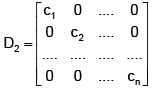JEE Advanced (One or More Correct Option): Matrices & Determinants | Chapter-wise Tests for JEE Main & Advanced