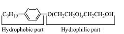 NCERT Solutions Class 11 Chemistry Chapter 16 - Chemistry in Everyday Life