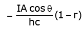 Experimental Study of Photoelectric Effect | Physics for JEE Main & Advanced