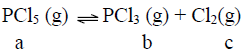 JEE Advanced (One or More Correct Option): Equilibrium | Chapter-wise Tests for JEE Main & Advanced