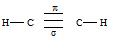 Chemical Bonding & Molecular Structure Class 11 Notes Chemistry Chapter 4