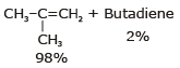 Copolymerisation & Rubber | Chemistry for JEE Main & Advanced