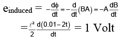 JEE Advanced (Single Correct Type): Electromagnetic Induction & Alternating Current | Chapter-wise Tests for JEE Main & Advanced