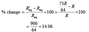 JEE Advanced (Single Correct Type): Current Electricity | Chapter-wise Tests for JEE Main & Advanced