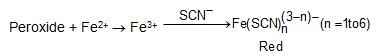 Alcohols, Phenols & Ethers Class 12 Notes Chemistry Chapter 7