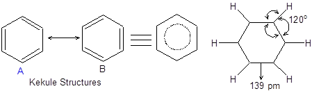 Hydrocarbons Class 11 Notes Chemistry Chapter 9