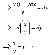 Integer Answer Type Questions for JEE: Differential Equations | Chapter-wise Tests for JEE Main & Advanced