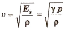 Waves, Wave Motion and Types of Waves | Science & Technology for UPSC CSE