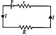JEE Advanced (Single Correct Type): Current Electricity | Chapter-wise Tests for JEE Main & Advanced