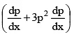 JEE Advanced (One or More Correct Option): Differential Equations | Chapter-wise Tests for JEE Main & Advanced