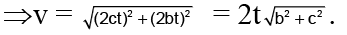 Single Correct MCQs: Motion | Question Bank for JEE Main & Advanced (350+ Tests)