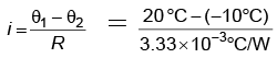 JEE Advanced (Single Correct Type): Properties of Solids & Liquids | Chapter-wise Tests for JEE Main & Advanced