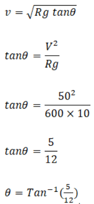 Banking of Road | Physics for JEE Main & Advanced