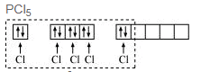 NCERT Solutions Class 11 Chemistry Chapter 4 - Chemical Bonding & Molecular Structure