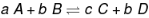 Equilibrium Class 11 Notes Chemistry Chapter 6
