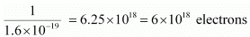NCERT Solutions for Class 10 Science Chapter 11 - Electricity