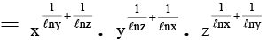 Integer Answer Type Questions for JEE: Logarithms | Chapter-wise Tests for JEE Main & Advanced