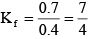 Integer Answer Type Questions for JEE: Solutions | Chapter-wise Tests for JEE Main & Advanced