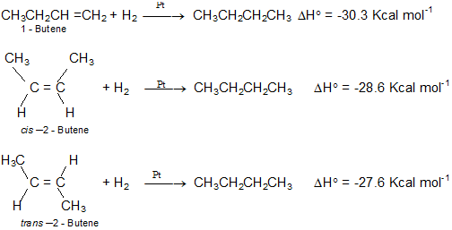Hydrocarbons Class 11 Notes Chemistry Chapter 9