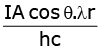 Experimental Study of Photoelectric Effect | Physics for JEE Main & Advanced