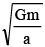 JEE Advanced (One or More Correct Option): Gravitation | Chapter-wise Tests for JEE Main & Advanced
