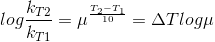Chemical Kinetics Class 12 Notes Chemistry Chapter 3