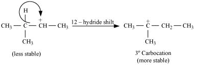 NCERT Solutions Class 12 Chemistry Chapter 7 - Alcohols, Phenols & Ethers