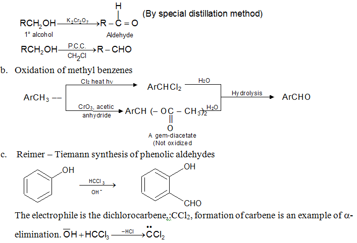 Aldehydes, Ketones & Carboxylic Acids Class 12 Notes Chemistry Chapter 8