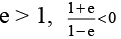 JEE Advanced (One or More Correct Option): Indefinite Integral | Chapter-wise Tests for JEE Main & Advanced