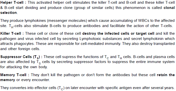 Chapter Notes - Immunity and Disease, Class 12, Biology (AIPMT)