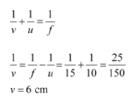 NCERT Solution, Ray Optics:- Light, Reflection and Refraction, Class 10, Science