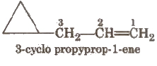 Naming Alicyclic, Spiro, Bicyclo & Aromatic Compounds | Additional Study Material for NEET