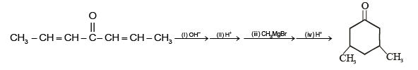 Integer Answer Type Questions for JEE: Aldehydes, Ketones & Carboxylic Acids | Chapter-wise Tests for JEE Main & Advanced