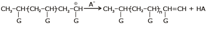 Addition Polymerisation or Chain Growth | Chemistry for JEE Main & Advanced